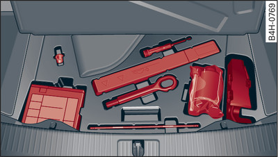 Coffre à bagages : outillage de bord et kit anticrevaison